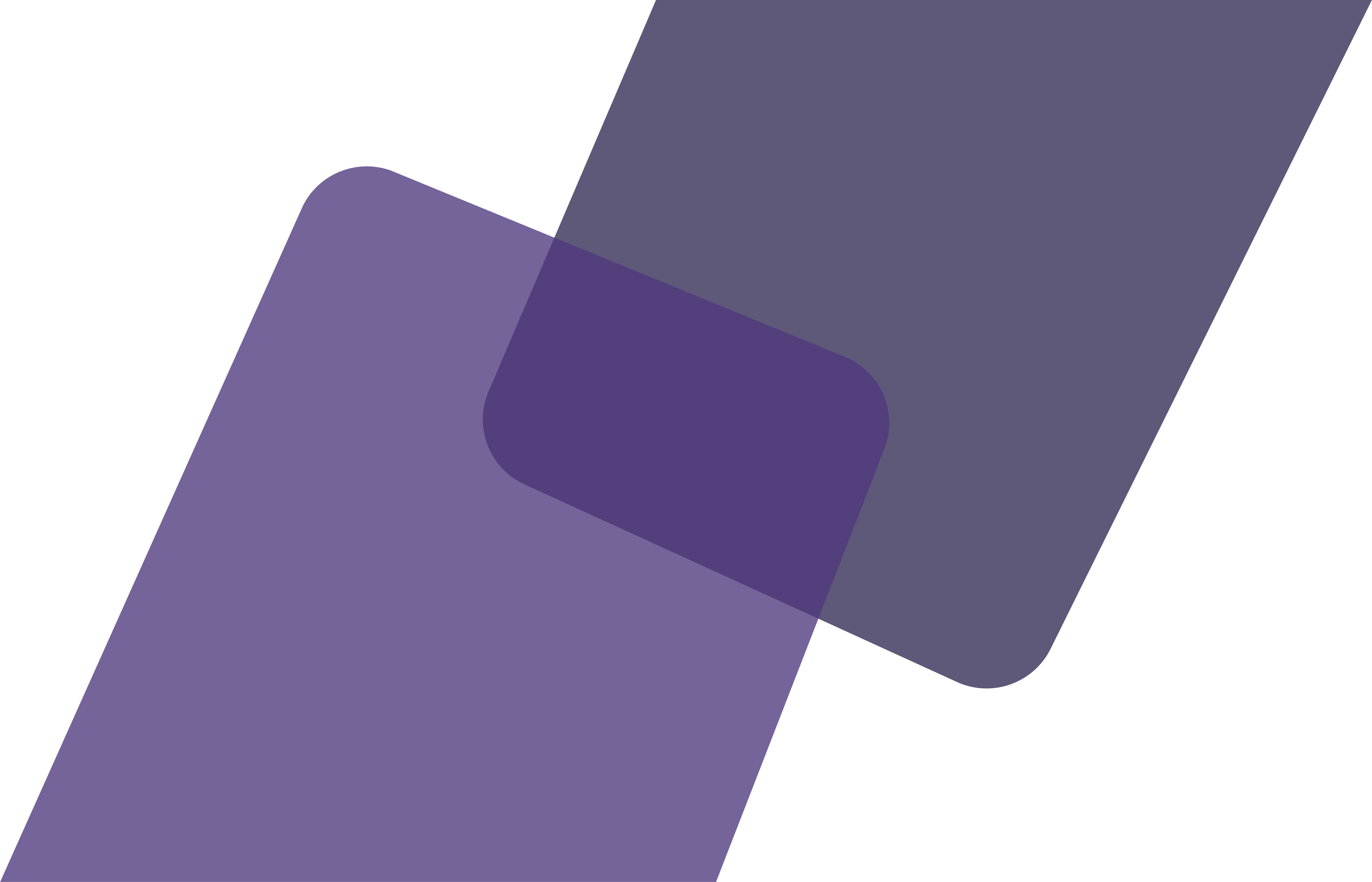 Shape